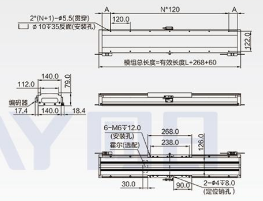 直線電機與直線模組的區(qū)別，該如何選擇